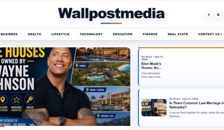 Unmasking wallpostmedia.com
